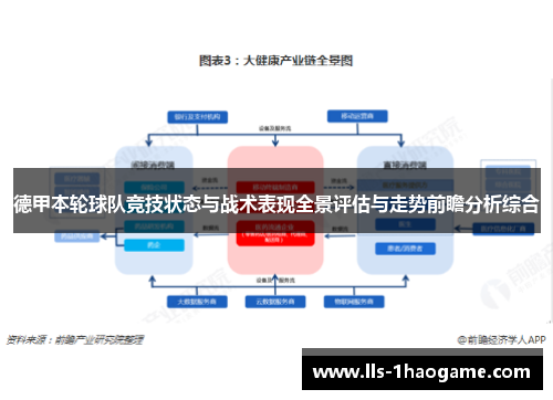 德甲本轮球队竞技状态与战术表现全景评估与走势前瞻分析综合