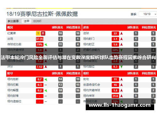 法甲本轮冷门风险全面评估与潜在变数深度解析球队走势赛程因素综合研判